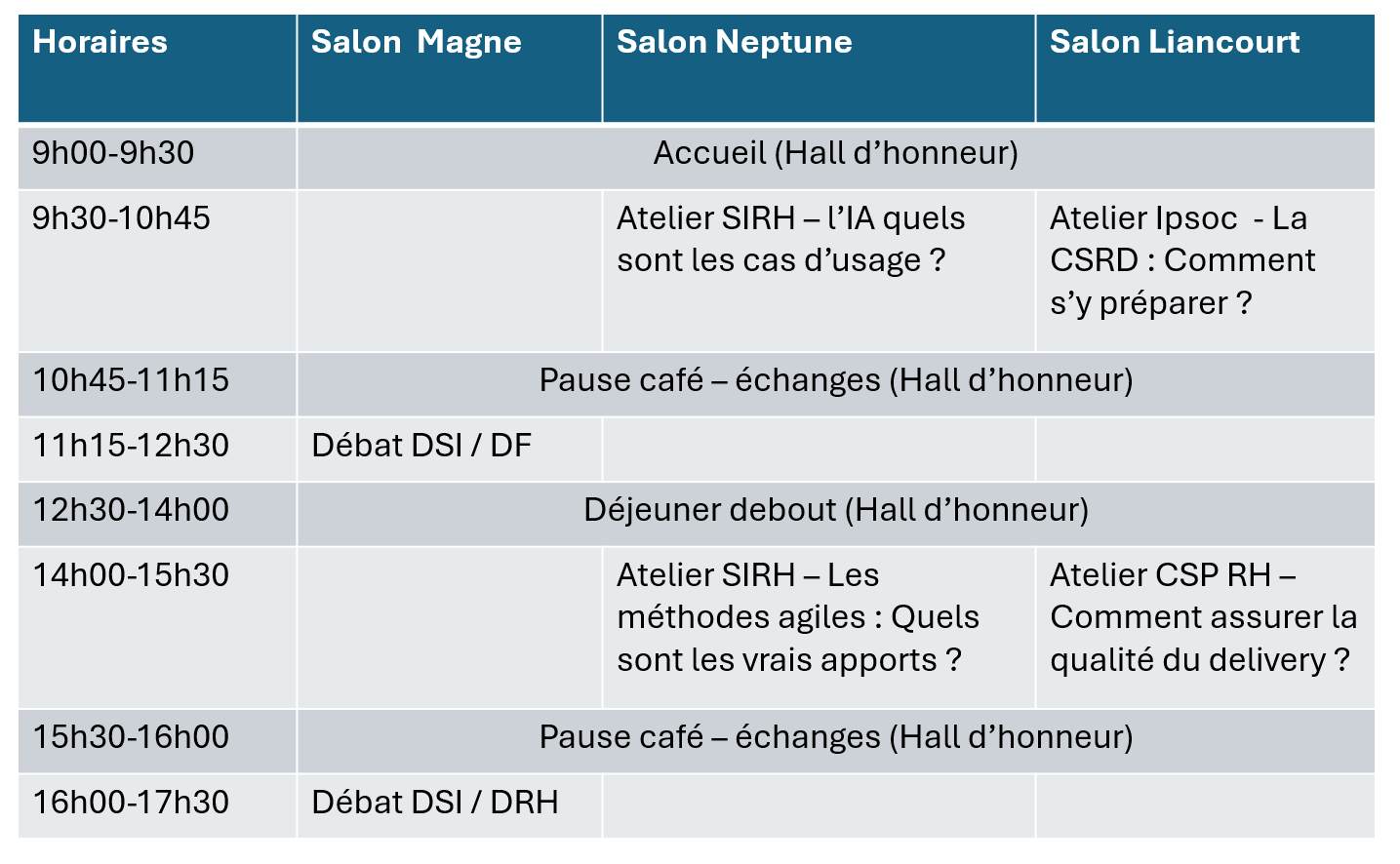 programme rencontres 2025